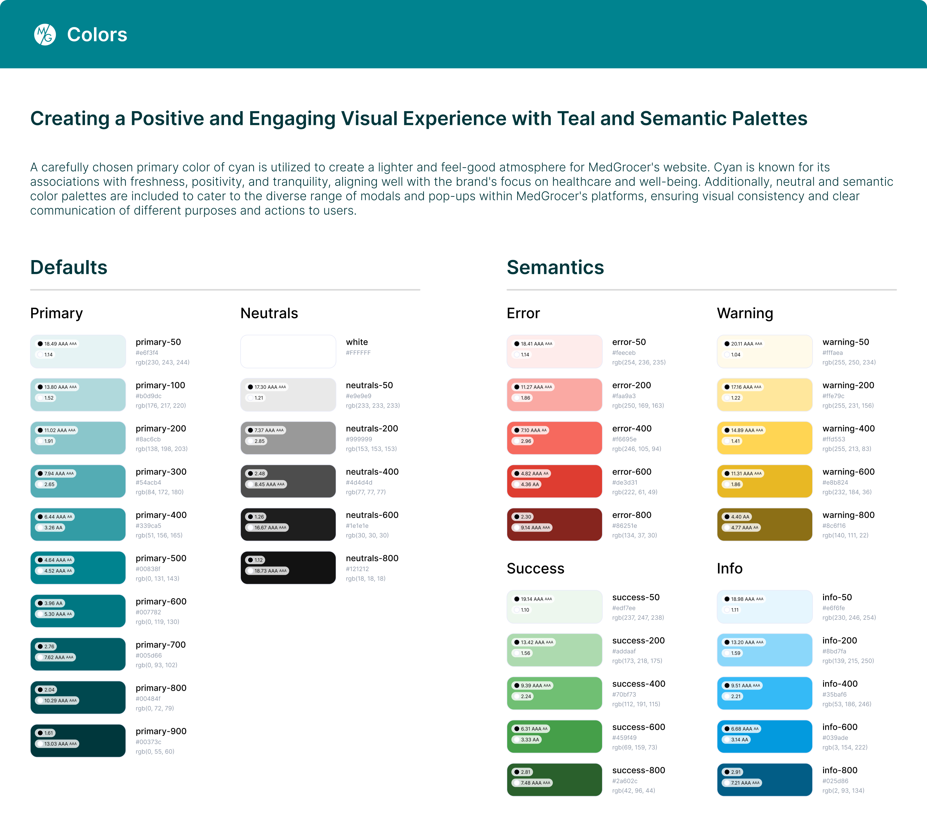 Original MedGrocer color library